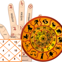 Love  vashikaran