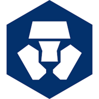 Crypto.com login