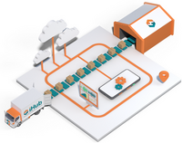 ecommerce fulfillment